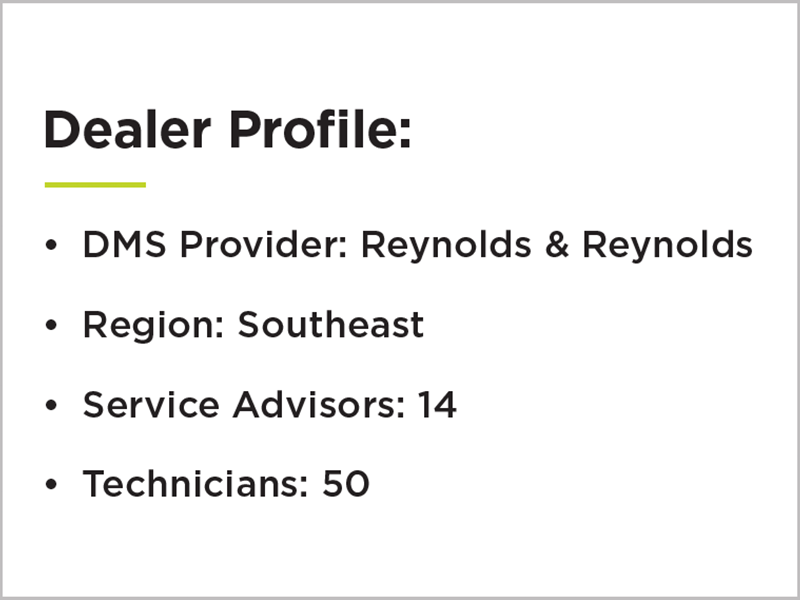 Dealer-FX Success Story - Dealer Profile