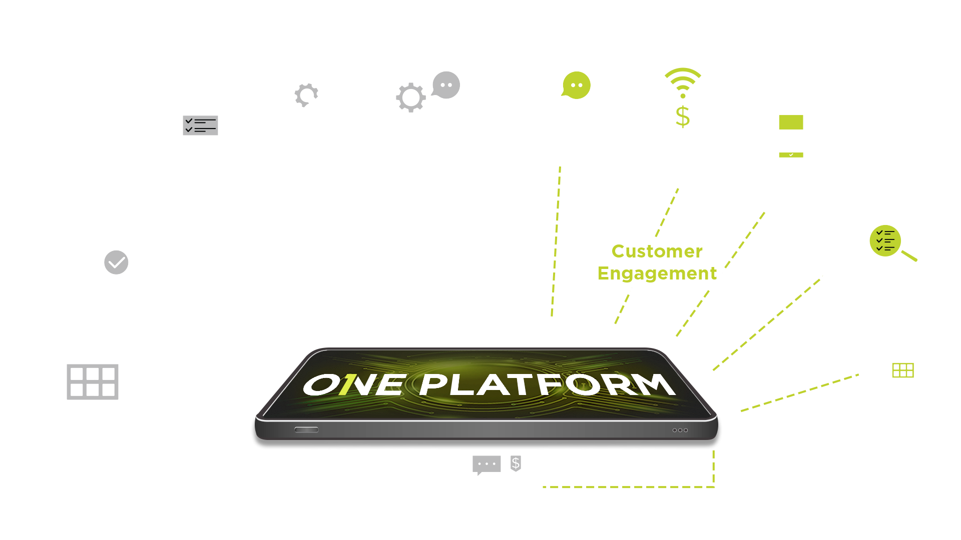 Sunrise_DFX_w ONE Platform, the Dealer-FX core service lane software features