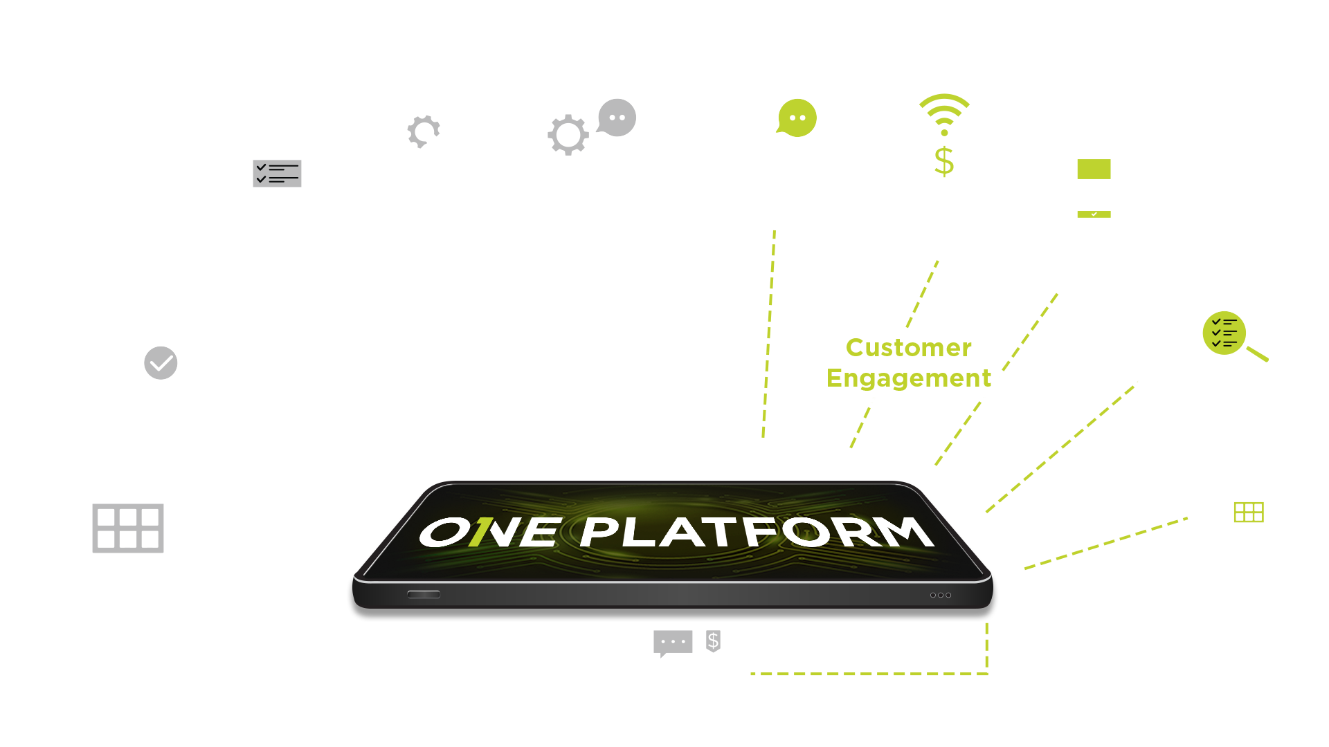 Sunrise_DFX_white ONE Platform, the Dealer-FX core service lane software features